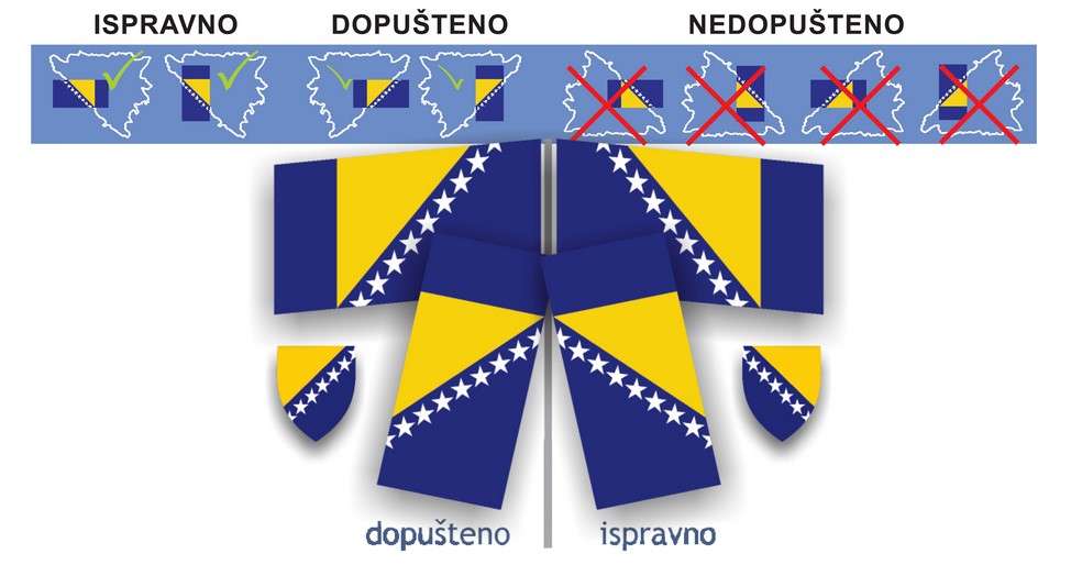 Zastava-naopako-2-Copy