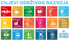Ciljevi razvoja