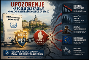 Brčko2