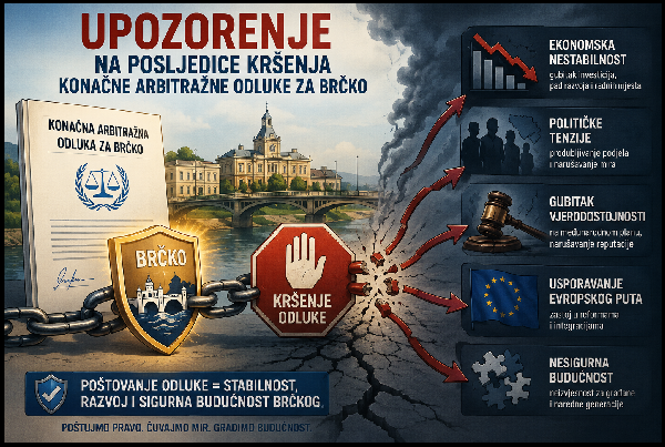 Brčko2