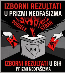 Izborni rezultati